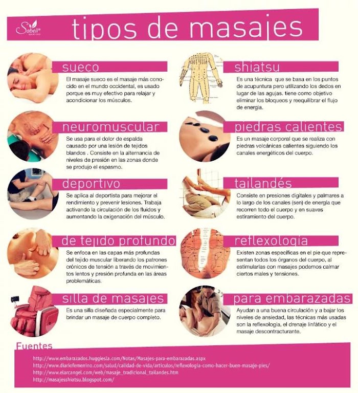 Imagen del Slider