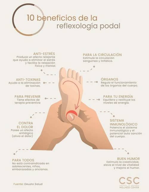 Imagen del Slider