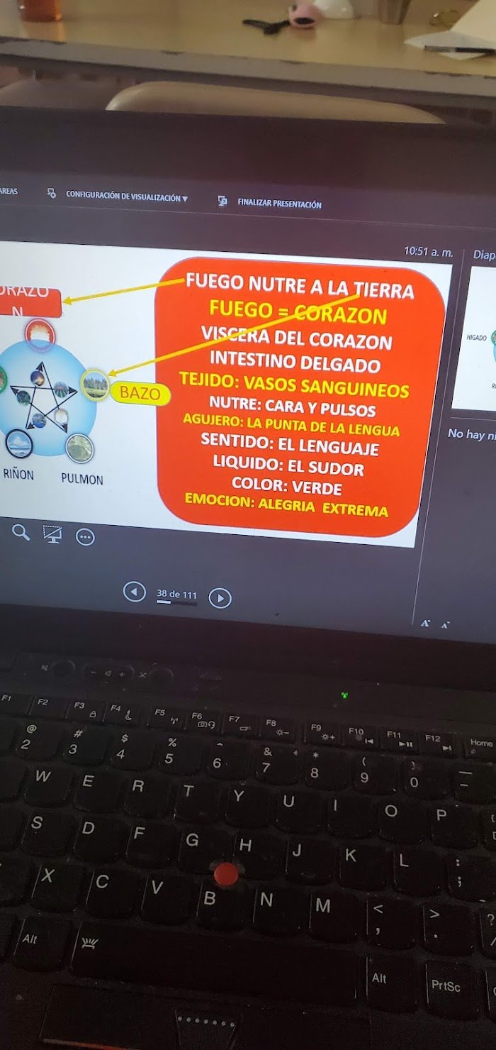 Imagen del Slider