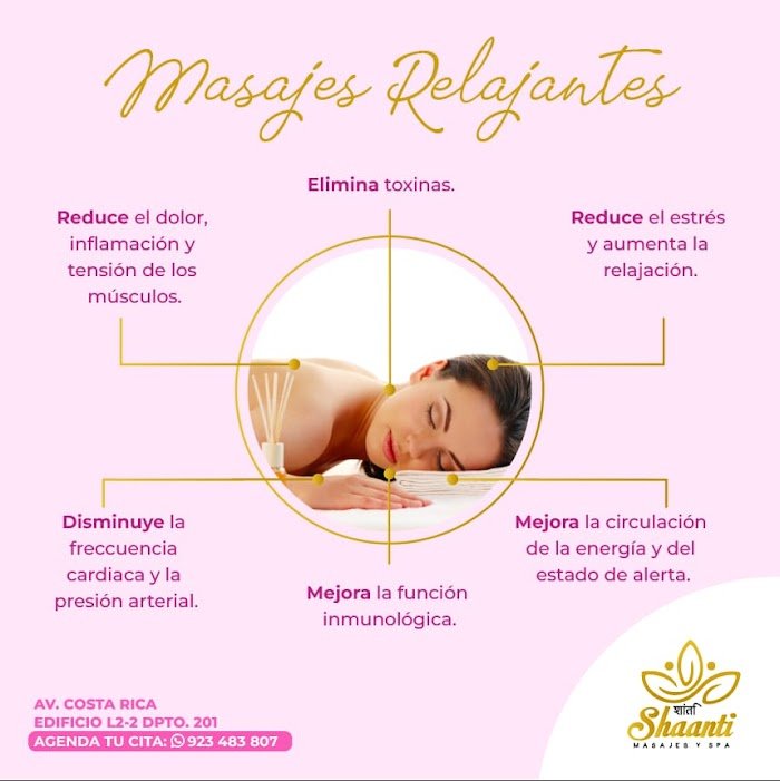 Imagen del Slider