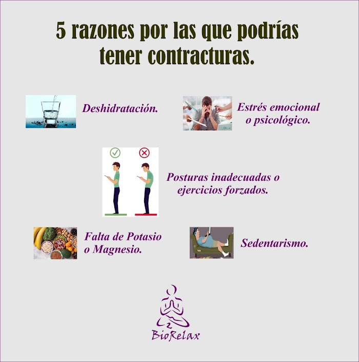 Imagen del Slider