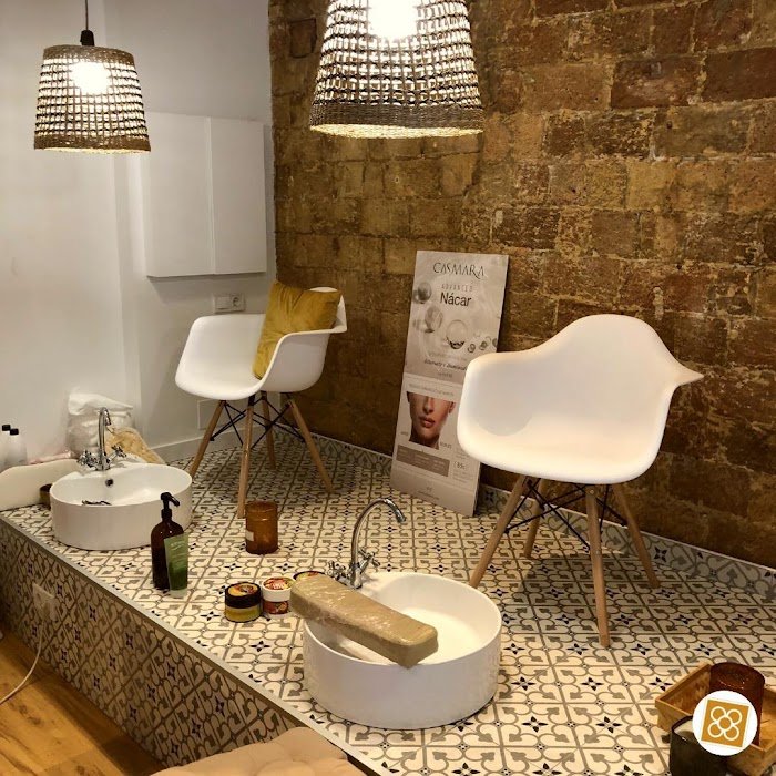Masajes en Ciutat Vella (Barcelona)