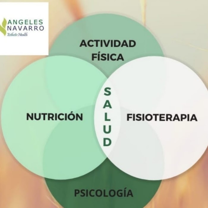 Imagen del Slider
