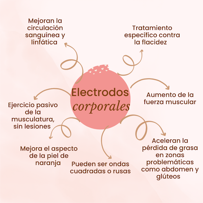 Imagen del Slider