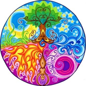 Namaste  Devi Prayer, Buddhist Tune, Gentle, Calming, Restful Tune, Enjoyable Tune –