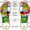 Naturópata y Reflexóloga Podal