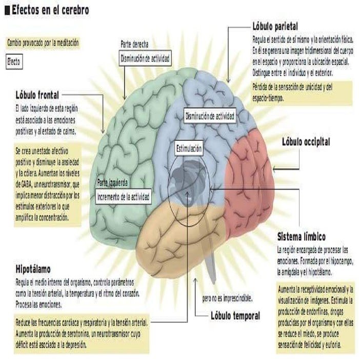 Imagen del Slider