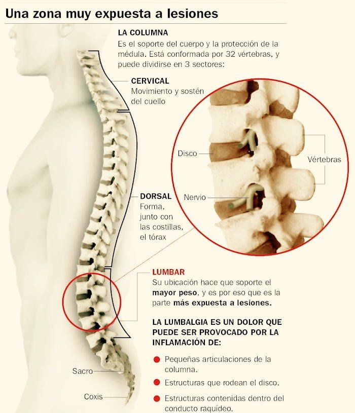 1740658818 964 Masajes Salud Inshala Masajes Salud Inshala