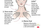 Masajes de drenaje linfatico