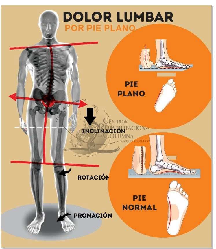 El masaje tiene multitud de beneficios